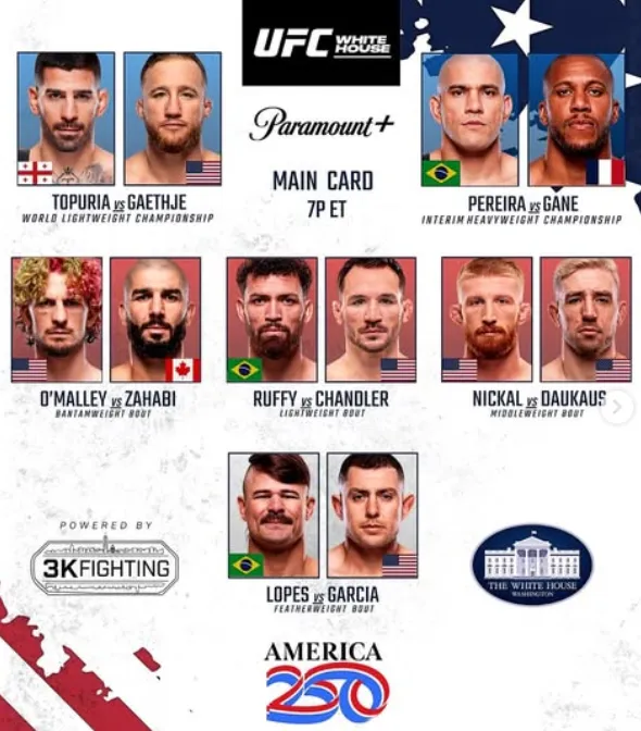 Matchkortet i korthet